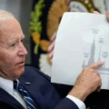 Presidente dos EUA Joe Biden tem defendido fortes incentivos para indústria de energia limpa
