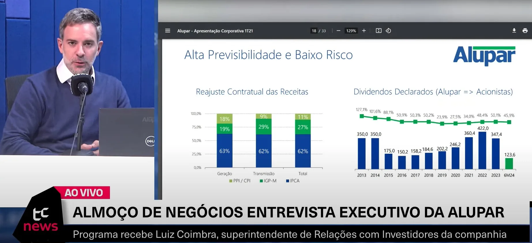 Alupar estuda leilões de novos projetos no Brasil, Peru, Chile e Colômbia, diz executivo