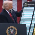 Trump no ´Liberation Day´, quando anunciou tarifas sobre importações de diversos países