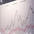 Preços no mercado de energia saltam com surpresa em projeções oficiais de demanda